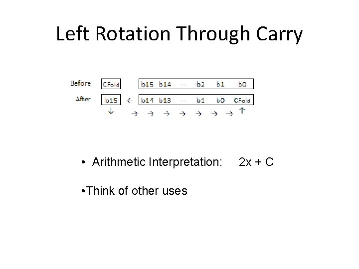 Left Rotation Through Carry • Arithmetic Interpretation: • Think of other uses 2 x