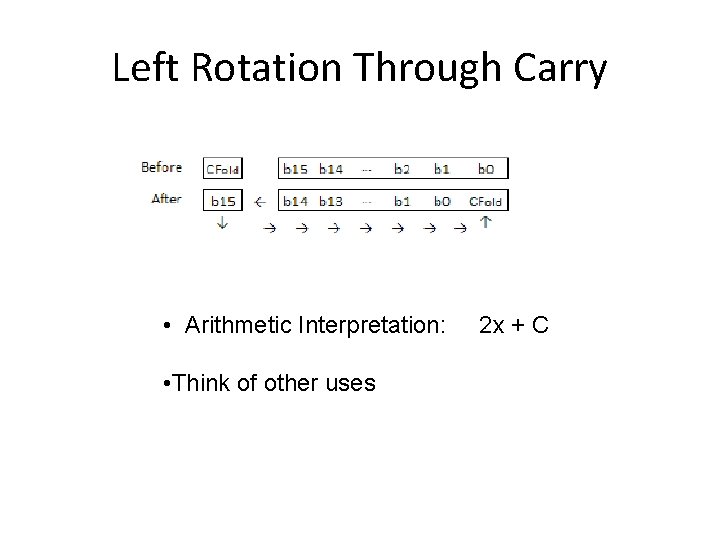 Left Rotation Through Carry • Arithmetic Interpretation: • Think of other uses 2 x Left Rotation Through Carry • Arithmetic Interpretation: • Think of other uses 2 x