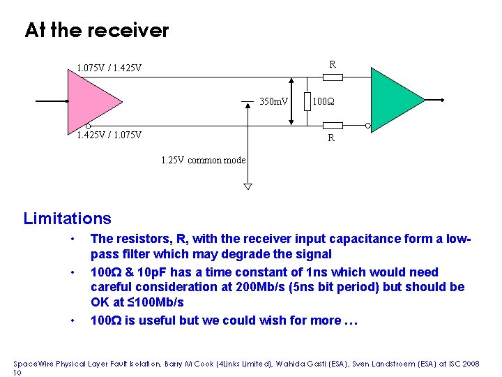 At the receiver R 1. 075 V / 1. 425 V 350 m. V