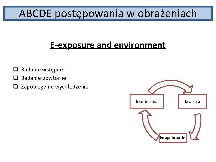 ABCDE postępowania w obrażeniach E-exposure and environment q Badanie wstępne q Badanie powtórne q
