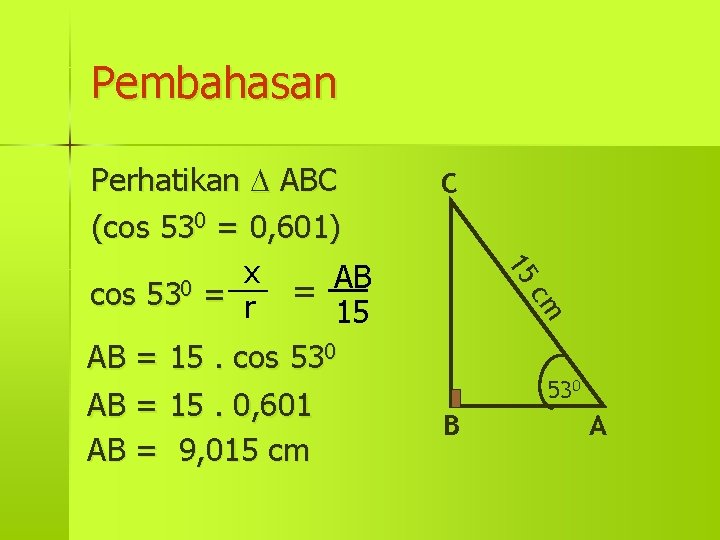 Pembahasan C 15 cm Perhatikan ABC (cos 530 = 0, 601) x AB 0