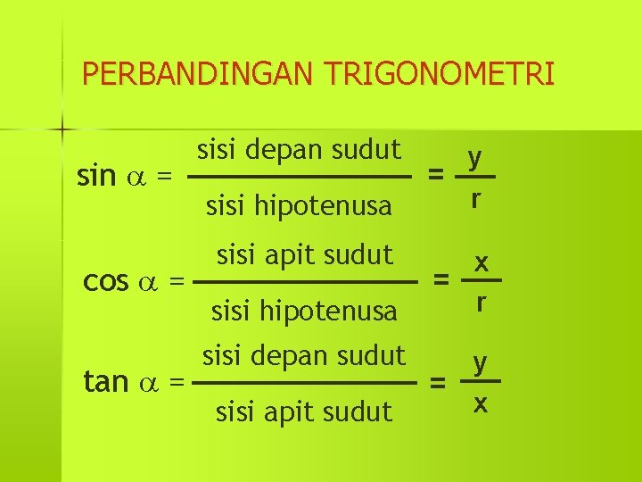 PERBANDINGAN TRIGONOMETRI sin = cos = tan = sisi depan sudut sisi hipotenusa sisi
