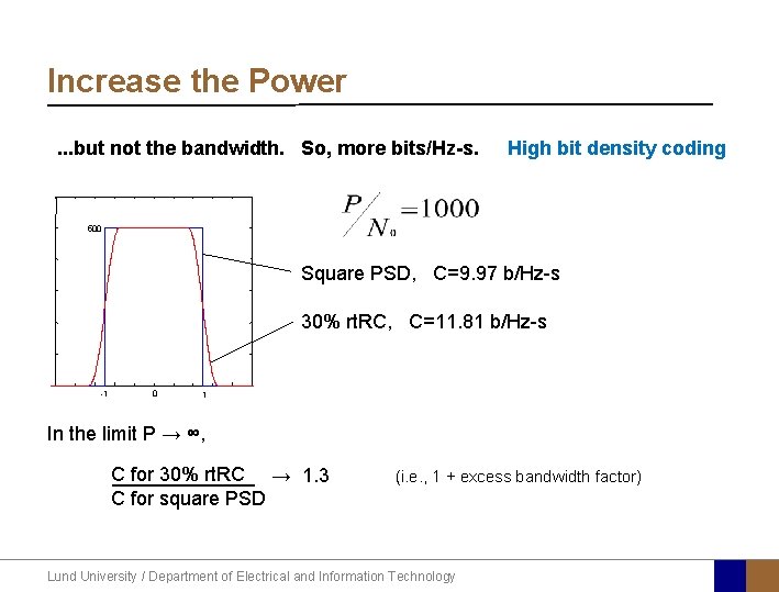 Increase the Power. . . but not the bandwidth. So, more bits/Hz-s. High bit