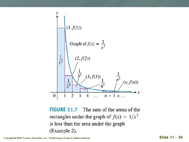 Copyright © 2005 Pearson Education, Inc. Publishing as Pearson Addison-Wesley Slide 11 - 34