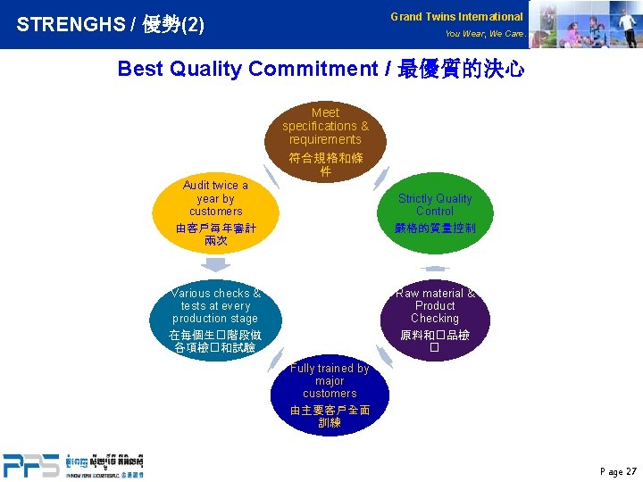Grand Twins International STRENGHS / 優勢(2) You Wear, We Care. Best Quality Commitment /