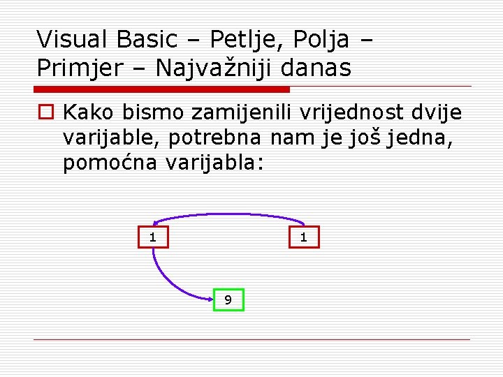 Visual Basic – Petlje, Polja – Primjer – Najvažniji danas o Kako bismo zamijenili
