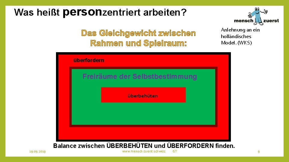 Was heißt personzentriert arbeiten? Anlehnung an ein holländisches Model. (WKS) überfordern Freiräume der Selbstbestimmung