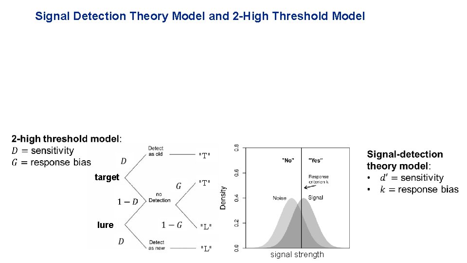 Signal Detection Theory Model and 2 -High Threshold Model "T" target "L" "T" lure