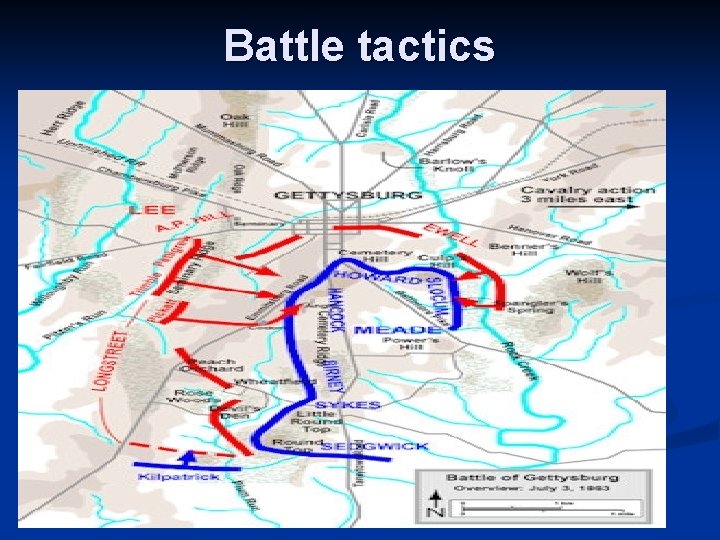 Battle tactics 