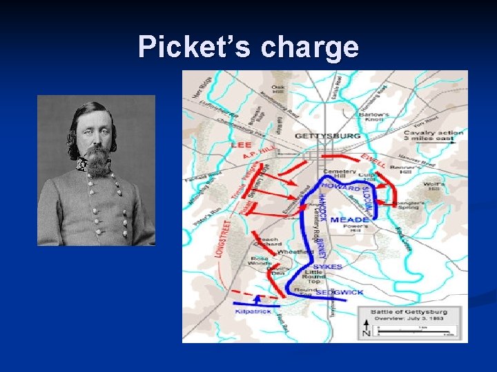 Picket’s charge 