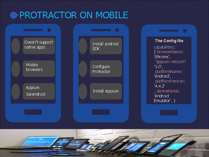 PROTRACTOR ON MOBILE Doesn’t support native apps Mobile browsers Appium Selendroid Install android SDK