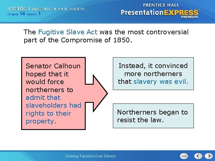 Chapter 14 Section 1 The Fugitive Slave Act was the most controversial part of