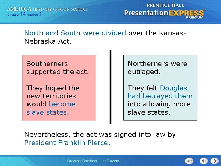 Chapter 14 Section 1 North and South were divided over the Kansas. Nebraska Act.