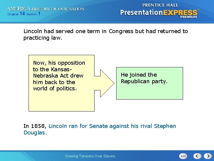 Chapter 14 Section 1 Lincoln had served one term in Congress but had returned