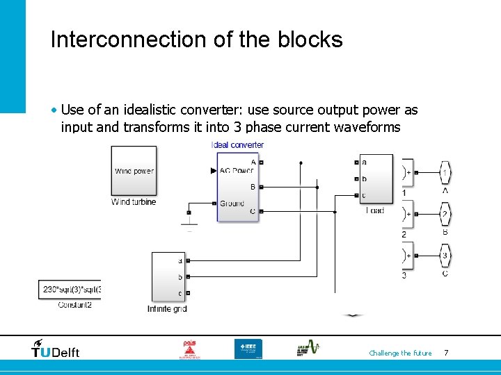 Interconnection of the blocks • Use of an idealistic converter: use source output power