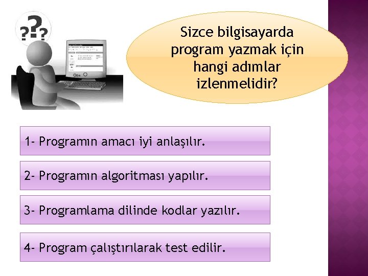 Sizce bilgisayarda program yazmak için hangi adımlar izlenmelidir? 1 - Programın amacı iyi anlaşılır.