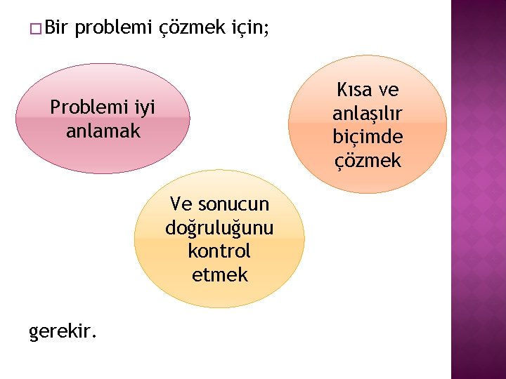 � Bir problemi çözmek için; Kısa ve anlaşılır biçimde çözmek Problemi iyi anlamak Ve