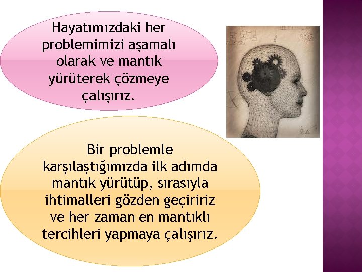 Hayatımızdaki her problemimizi aşamalı olarak ve mantık yürüterek çözmeye çalışırız. Bir problemle karşılaştığımızda ilk