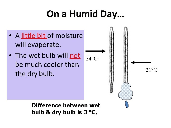 On a Humid Day… • A little bit of moisture will evaporate. • The