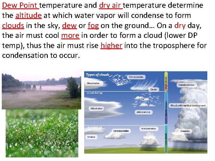Dew Point temperature and dry air temperature determine the altitude at which water vapor