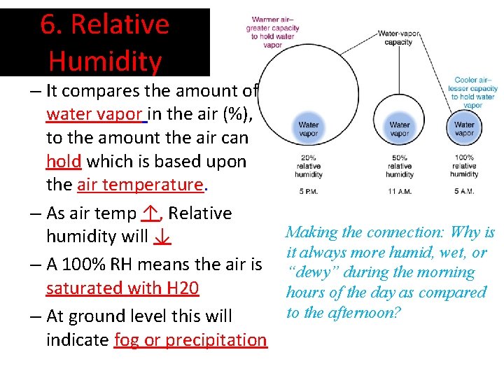 6. Relative Humidity – It compares the amount of water vapor in the air