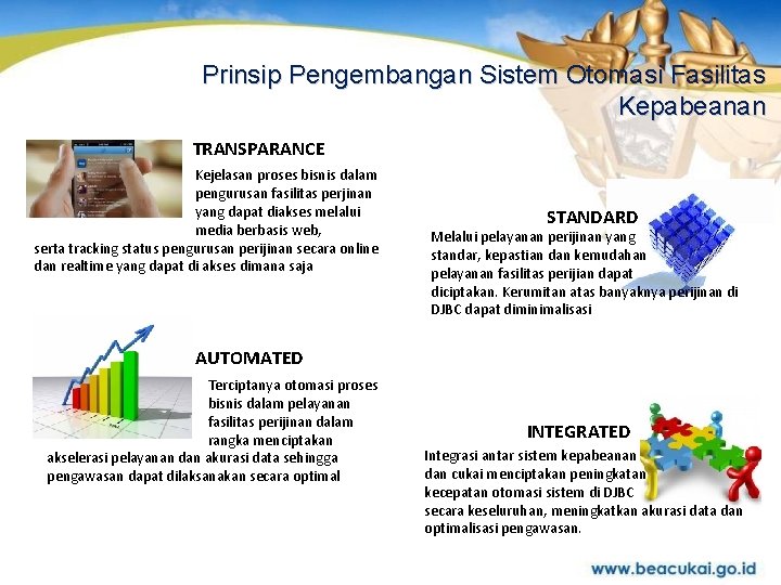 Prinsip Pengembangan Sistem Otomasi Fasilitas Kepabeanan TRANSPARANCE Kejelasan proses bisnis dalam pengurusan fasilitas perjinan