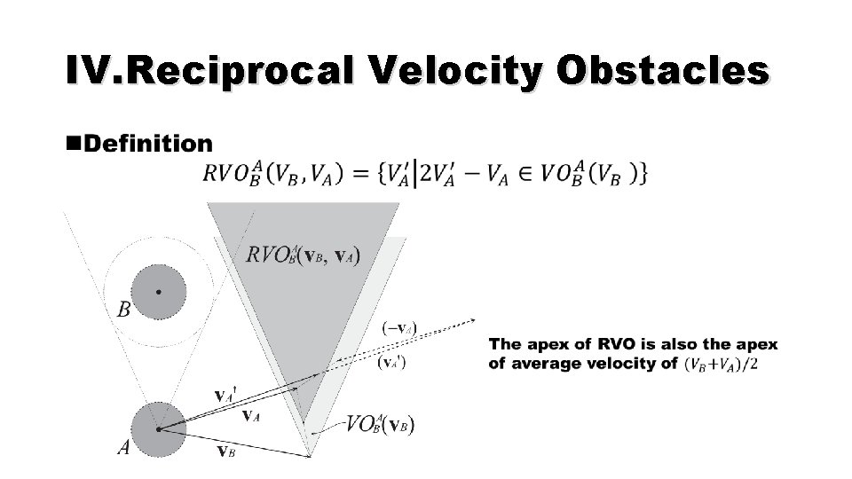 IV. Reciprocal Velocity Obstacles • 