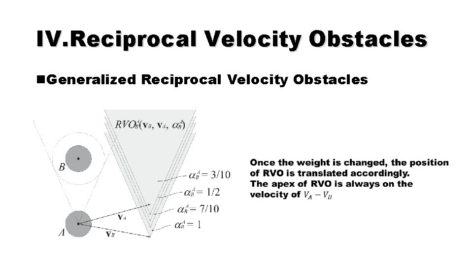 IV. Reciprocal Velocity Obstacles n. Generalized Reciprocal Velocity Obstacles 