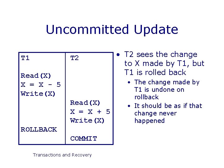 Uncommitted Update T 1 T 2 Read(X) X = X - 5 Write(X) Read(X)