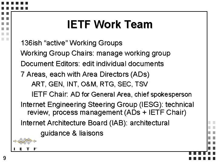 IETF Work Team 136 ish “active” Working Groups Working Group Chairs: manage working group