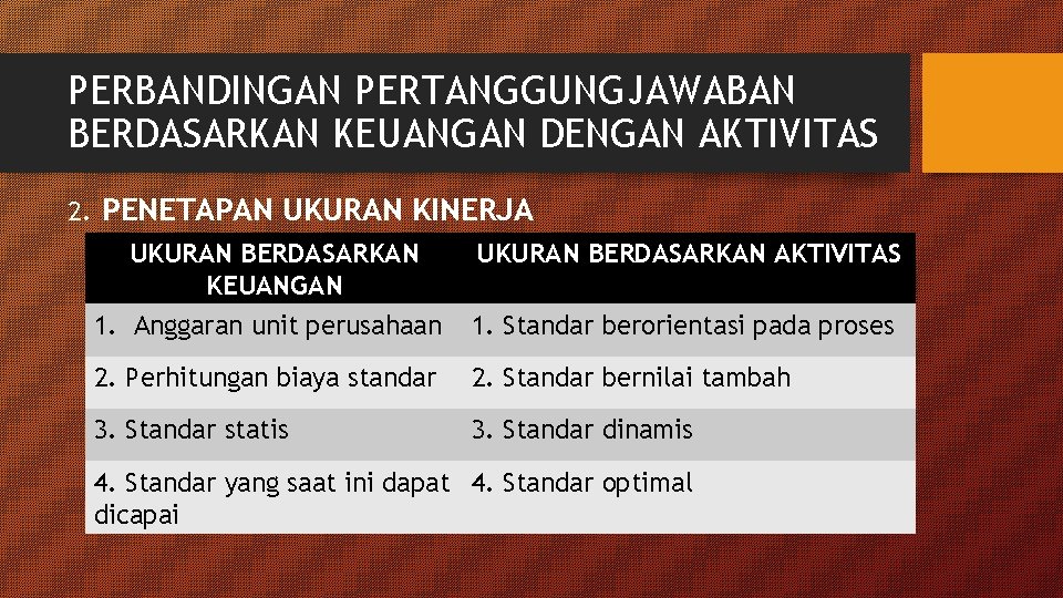 PERBANDINGAN PERTANGGUNGJAWABAN BERDASARKAN KEUANGAN DENGAN AKTIVITAS 2. PENETAPAN UKURAN KINERJA UKURAN BERDASARKAN KEUANGAN 1.