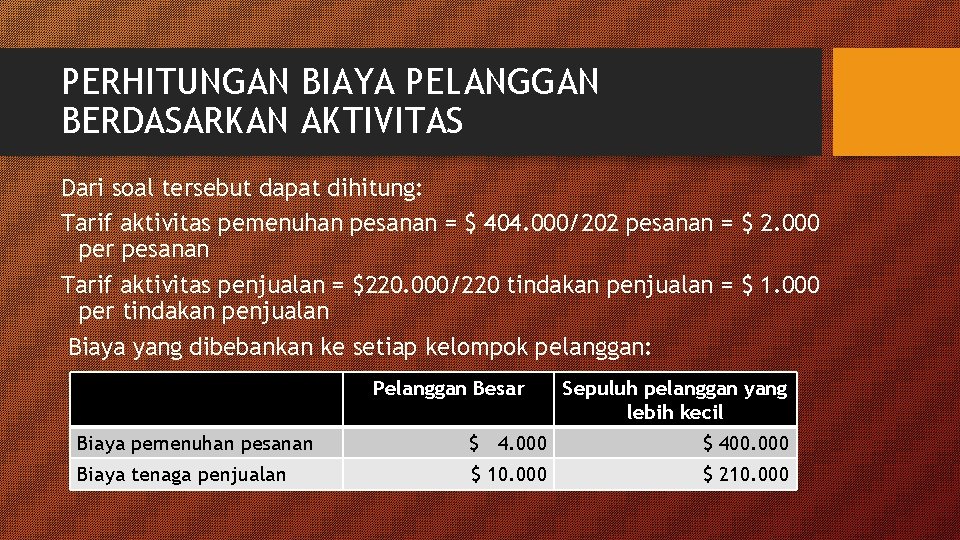 PERHITUNGAN BIAYA PELANGGAN BERDASARKAN AKTIVITAS Dari soal tersebut dapat dihitung: Tarif aktivitas pemenuhan pesanan