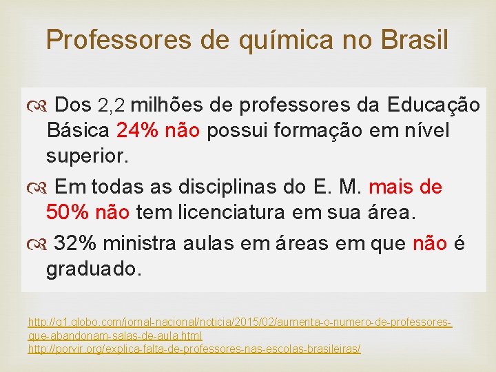 Professores de química no Brasil Dos 2, 2 milhões de professores da Educação Básica