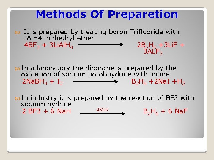 Methods Of Preparetion It is prepared by treating boron Trifluoride with Li. Al. H