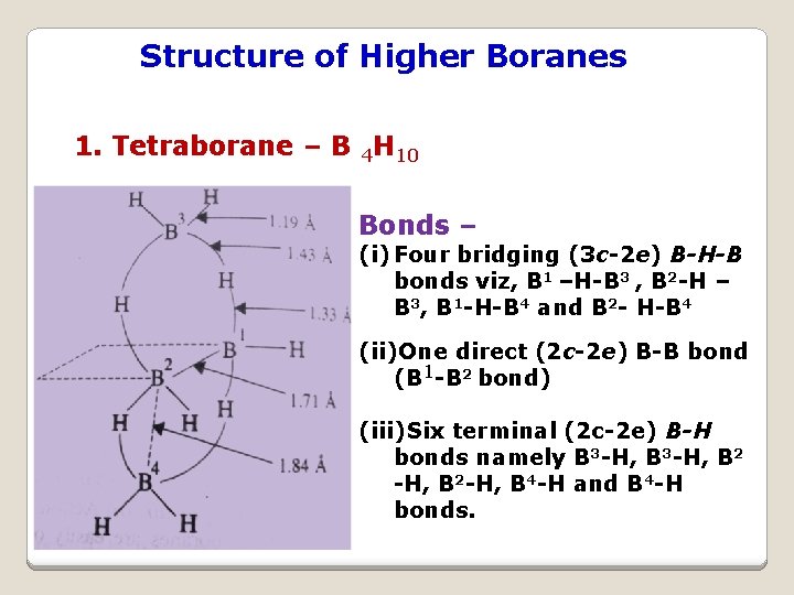 Structure of Higher Boranes 1. Tetraborane – B 4 H 10 Bonds – (i)