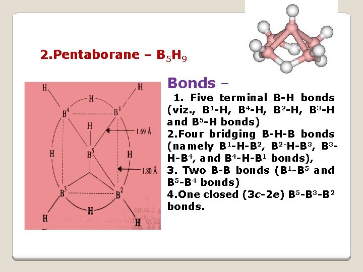 2. Pentaborane – B 5 H 9 Bonds – 1. Five terminal B-H bonds