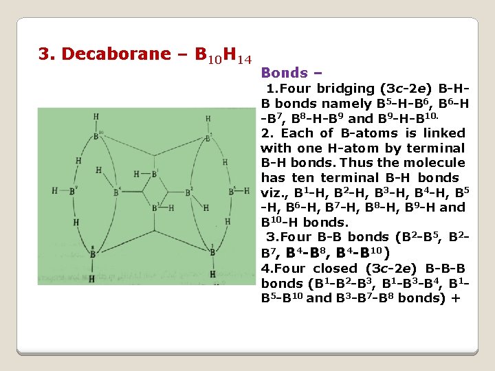 3. Decaborane – B 10 H 14 Bonds – 1. Four bridging (3 c-2