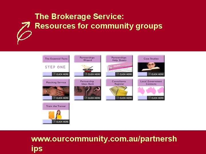 The Brokerage Service: Resources for community groups www. ourcommunity. com. au/partnersh ips 