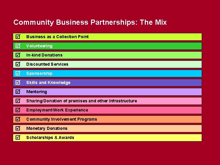 Community Business Partnerships: The Mix Business as a Collection Point Volunteering In-kind Donations Discounted