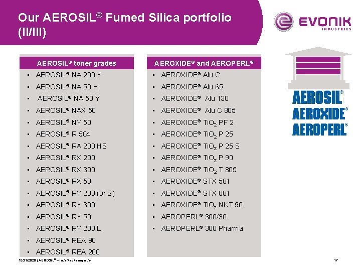 Our AEROSIL® Fumed Silica portfolio (II/III) AEROSIL® toner grades AEROXIDE® and AEROPERL® • AEROSIL®