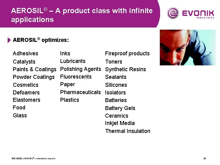 AEROSIL® – A product class with infinite applications AEROSIL® optimizes: Adhesives Catalysts Paints &