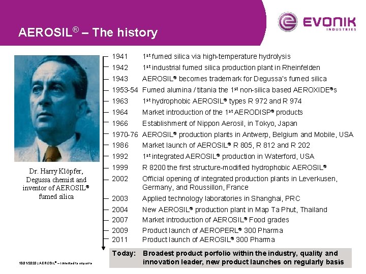 AEROSIL® – The history 1941 1 st fumed silica via high-temperature hydrolysis 1942 1