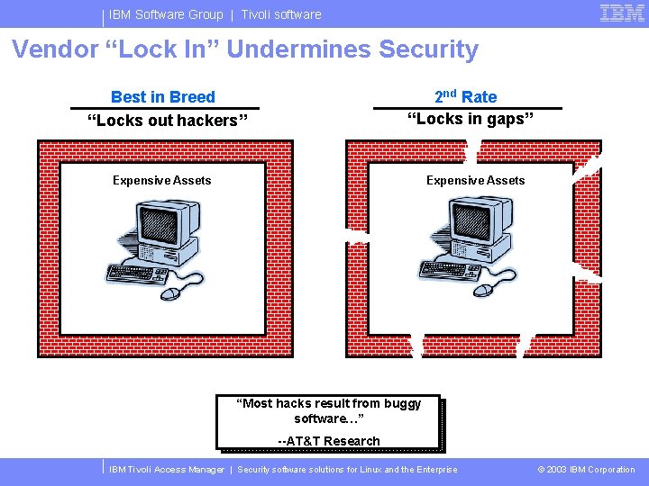 IBM Software Group | Tivoli software Vendor “Lock In” Undermines Security Best in Breed