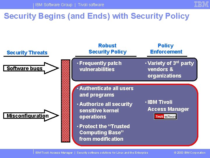 IBM Software Group | Tivoli software Security Begins (and Ends) with Security Policy Security