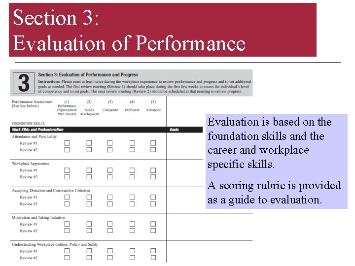 Section 3: Evaluation of Performance Evaluation is based on the foundation skills and the