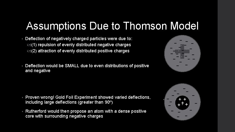 Assumptions Due to Thomson Model • • Deflection of negatively charged particles were due