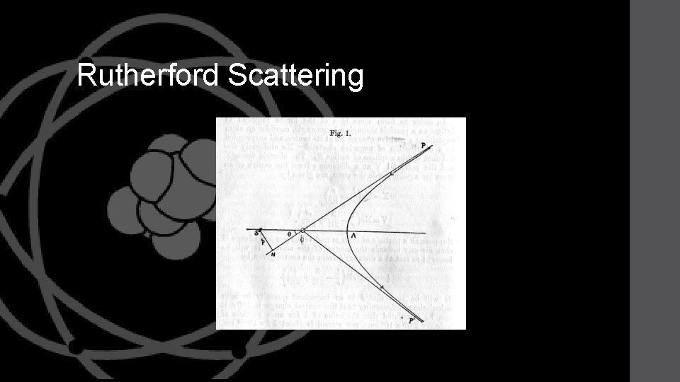 Rutherford Scattering 