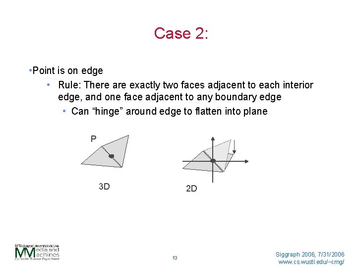 Case 2: • Point is on edge • Rule: There are exactly two faces