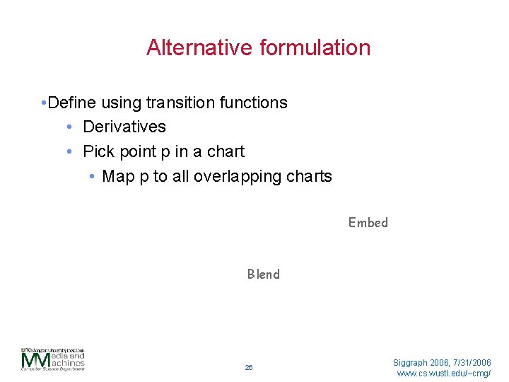 Alternative formulation • Define using transition functions • Derivatives • Pick point p in