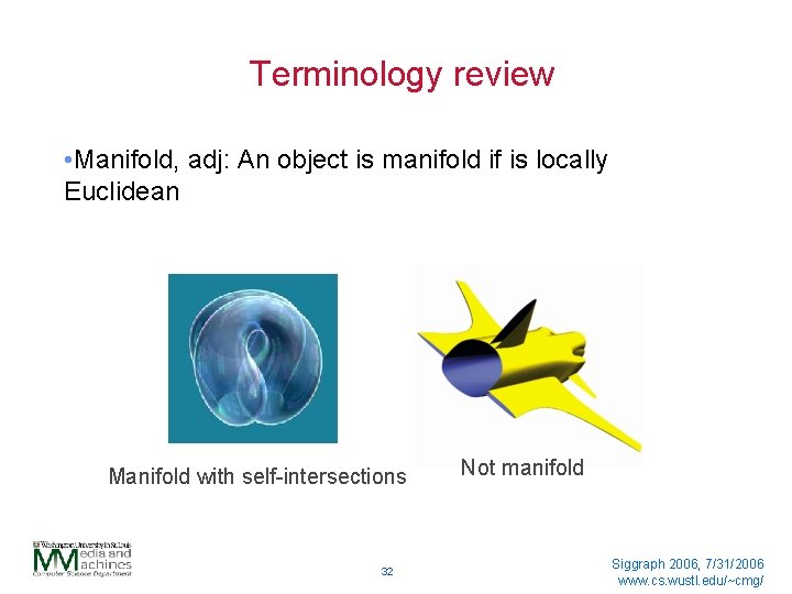 Terminology review • Manifold, adj: An object is manifold if is locally Euclidean Manifold
